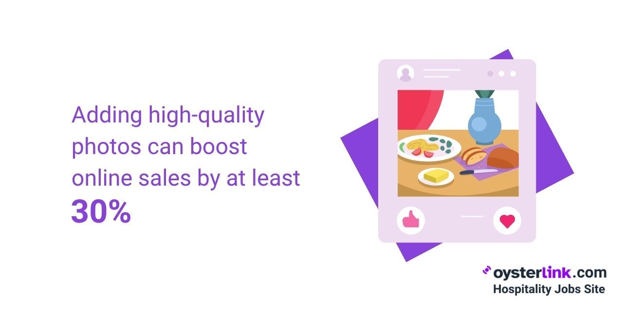 importance of high quality photos on online platforms